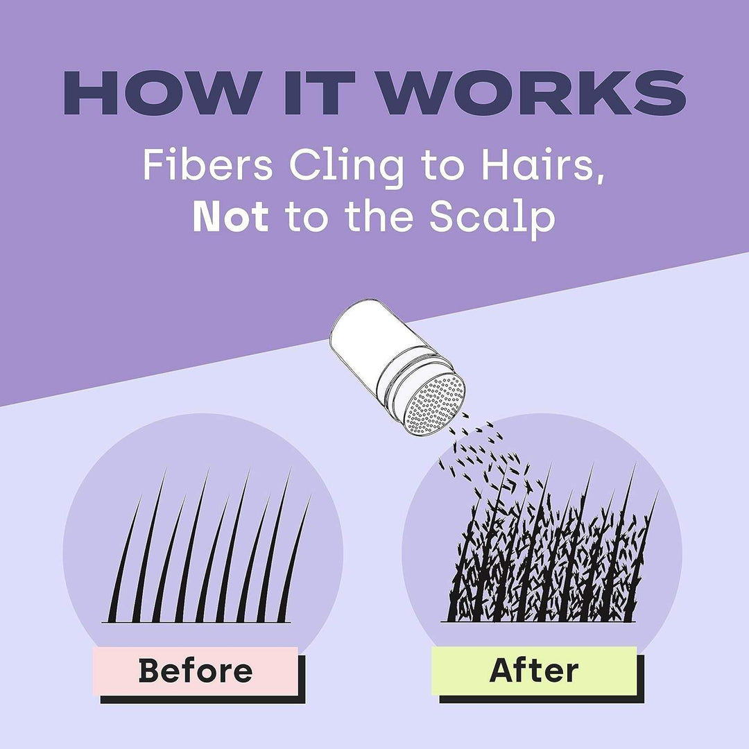 12G Toppik Hair Building Fibers